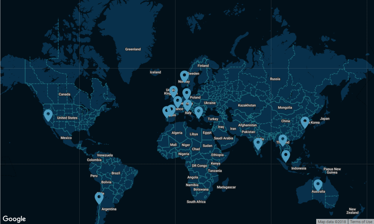 distributors eaxtron